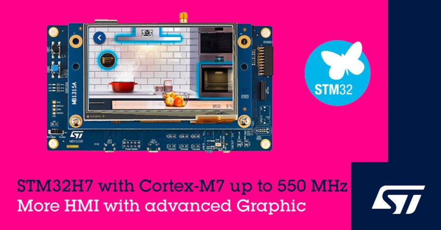 STMicroelectronics Raises Performance and Value for Smart, Connected Devices with Even Faster STM32H7 Microcontrollers